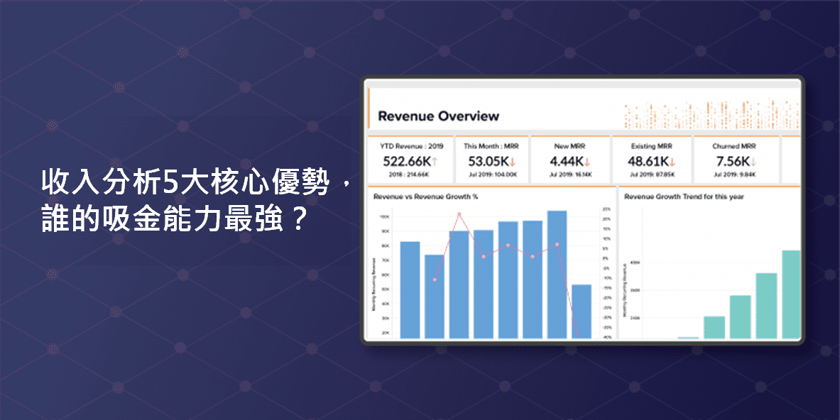 收入分析5大核心優勢，誰的吸金能力最強？